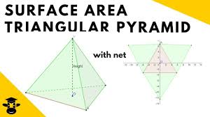 Volume of square pyramid = 2 x volume of triangular pyramid. Surface Area Triangular Pyramid Includes Net Of The Shape Youtube