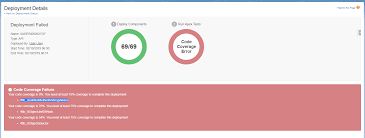 It's as easy as toast to create a timeline of chronological events with our easy timeline tool! Code Coverage Issue 239 Apex Enterprise Patterns Fflib Apex Common Github