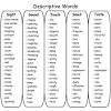 Adjectives give the reader more specific information what is an adjective? 1