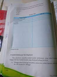 Tugas Bahasa Indonesia Kelas 8 Halaman 144 Brainly Co Id