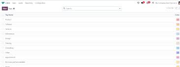 Tổng quan về quản lý các giai đoạn và quy trình trong Odoo 17 CRM | NOS ERP  Consulting