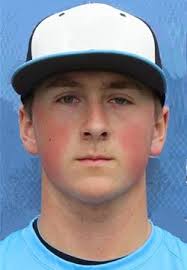 Class of 2015 Tennessee HS Baseball Player State Rankings