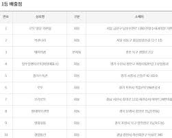 1 xwltoys a949 rc car 1/18 2.4gh 4wd rally car 1 x transmitter 1 x charger 1 x battery 1. Bzo5ug5kdcoklm