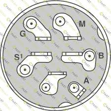 Is this item a 7 prong ignition switchim having trouble finding a replacement for a wizard 3497644. Dealers Mangonui Mowers Chainsaws Ltd