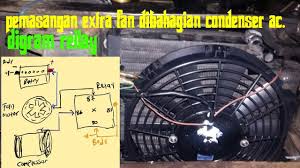 Bolehkah condenser kereta lain di gunakan oleh saga. Cara Pemasangan Wiring Extra Fan Bahagian Condenser Aircond Automotif Youtube