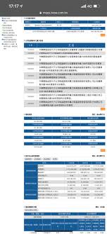 靠 這是施捨嗎？ 有夠慘的 今年股利拿得真少 04/26 17:51 Lroqt2jwlwxbjm