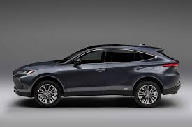 Upcoming sub compact new suvs. New And Used Toyota Venza Prices Photos Reviews Specs The Car Connection