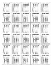 One Year Bible Reading Schedule Printable In 2020 Bible Reading Plan Daily Bible Reading Daily Bible Reading Plan