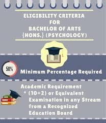 The bachelor of arts in psychology degree program at midway university enables students to develop a foundation of knowledge to support core studies in psychology, including basic knowledge of research methods and statistics; Ba Psychology Hons Course Details Eligibility Admission Fees