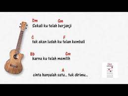Chord jangan menangis untukku, luvia. Jangan Menangis Untukku Luvia Lirik Lagu Dan Chord Ukulele Youtube