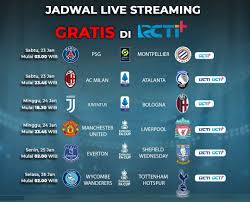 Hari ini para pembalap dijadwalkan menjalani dua kali sesi free practice yang akan digelar pada siang dan sore hari waktu setempat. Jadwal Acara Televisi Rcti Minggu 24 Januari 2021 Fa Cup Manchaster United Vs Liverpool Portal Brebes