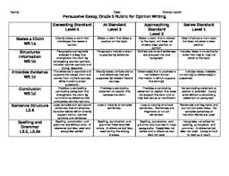 Persuasive Essay Writing Opinion Writing Rubric W5 1 Common Core Writing Rubric Opinion Writing Rubric Opinion Writing