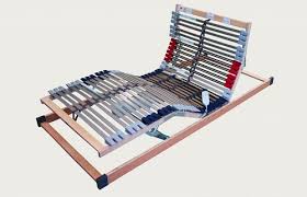 Lässt sich mit dem kopfteil auch der rückenbereich verstellen, erleichtert ein elektrischer lattenrost zusätzlich das hinlegen oder aufstehen aus dem bett. Elektrische Lattenroste Fur Gesunden Schlafkomfort