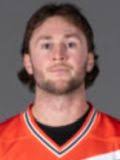 Buffalo Bandits Picture Roster