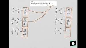 Maybe you would like to learn more about one of these? Pecahan Yang Senilai 3 7 Youtube