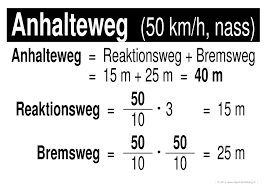 Translation of anhalteweg in english. Anhalteweg Nass Gratis Physik Lernplakat Wissens Poster 8500 Kostenlose Lernhilfen Allgemeinbildung Ch