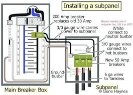 Electrical Box Sizing Chart Ingonic Info