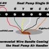 A thermostat is wired to a furnace or air conditioner unit and acts as a switch to turn the unit on and off automatically, based on the thermostat's temperature setting and/or programmed time schedule. 1