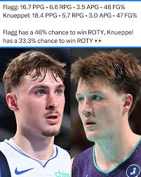 ROY race is getting GOOD👀💯 #nba #basketball #cooperflagg #konknueppel  #silkhoops