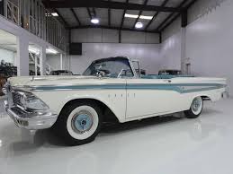 Image result for Snow White 1959 Edsel