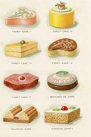 Pin By Rebecca Weber On Tasty Treats Fancy Cakes Food Illustrations Vintage Dessert