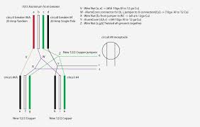 For the sixth labor, hercules was to drive away an enormous flock of birds which gathered at a lake near the town of stymphalos. 10 3 Aluminum 20a With Multiple Electrical Circuits What Is Correct Wiring Home Improvement Stack Exchange