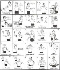 Diagrams fs fs diagram 12: Referee Hand Signals Volleyball Rules Volleyball Training Volleyball Tryouts