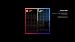 You can run lumion with a cpu that clocks at 3.0 ghz or higher, but if you have a fast graphics card, a low cpu will essentially block those extra benefits you would have received. M1 Gpu Performance Integrated King Discrete Rival The 2020 Mac Mini Unleashed Putting Apple Silicon M1 To The Test