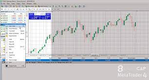 The order on the 'new order' screen • click on the save template button and choose a name. How To Open And Close Trades In Metatrader 4 Eightcap