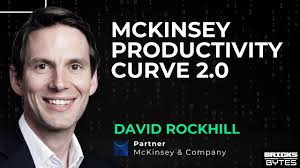 McKinsey FINALLY updates their Productivity Curve, & The Future Of  Construction David Rockhill, Pa