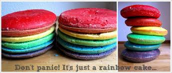 Deshalb ein paar bilder und natürlich auch das rezept dazu. Bunt Bunter Kuchen Felicity Diy Blog