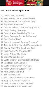 Pin By Robert Gross On Listor Country Songs Top 100 Country Songs Songs