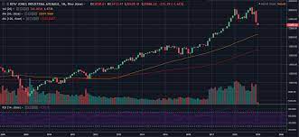 Bitcoin's blazing run in 2021 brings back memories of the crypto's infamous crash in late 2017. Bitcoin Mixer Bitcoin Tumbler Bitcoin Blender Bitcoin Faucet Bitcoin Faucet Highest Payout Bitcoin Tumbler Service Bitc Stock Market Stock Market Crash Bitcoin