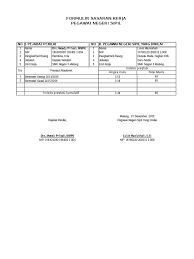 Check spelling or type a new query. Contoh Skp Tugas Belajar Pdf