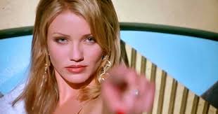 Cameron Diaz's 8 Funniest Movies, Ranked