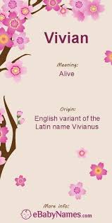 Baby Names List A Z Names With Meaning Baby Name List Baby Names