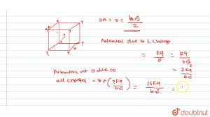 A Cube Of Side B Has A Charge Q At Each Of Its Vertices Determine The Potential And Electric Fi Youtube