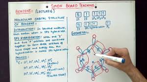 The six carbon atoms form a perfectly regular hexagon. Xii Organic Chemistry Molecular Orbital Structure Of Benzene Lecture 6 Youtube