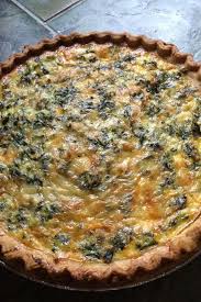 Pin On Food Recipe Love