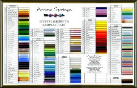 Arrow Springs Moretti Effetre Color Chart Lampwork Beads