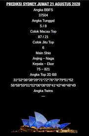 Prediksi Togel Onlinr Pasaran Sydney 21 08 2020 Mafia Movie Posters Sydney
