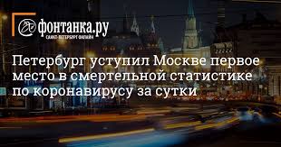 За последние сутки число зараженных не изменилось. Smertelnaya Koronavirusnaya Statistika V Peterburge 14 Oktyabrya 2020 Proisshestviya Novosti Sankt Peterburga Fontanka Ru