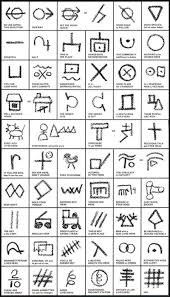 Nov 19, 2019 · common symbols used in graphic design (and the real world) are: Hobo Signs And Symbols Code For The Road Logo Design Love