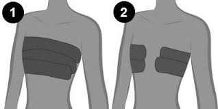 Taping Your Breasts Ultimate Bra Guide Fashion Low Back Dresses Prom Dresses