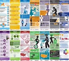 You Are Being Redirected Classroom Posters Free Interactive Poster Classroom Posters