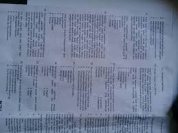 We did not find results for: Tolong Soal Bahasa Indonesia Kelas 10 Brainly Co Id