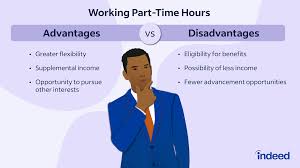 Part-Time vs. Contract Employees: Learn the Difference | Indeed.com