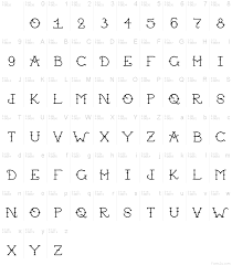 Pobavíme se o tom jaké existují důvody na sobě něco napsat a jak vybrat písmo pro své budoucí tetování. Tattoo Font