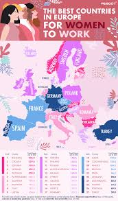 Countries in europe by population. The Best Countries In Europe For Women To Work