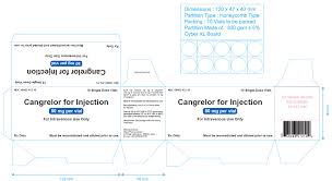 Image result for Cangrelor